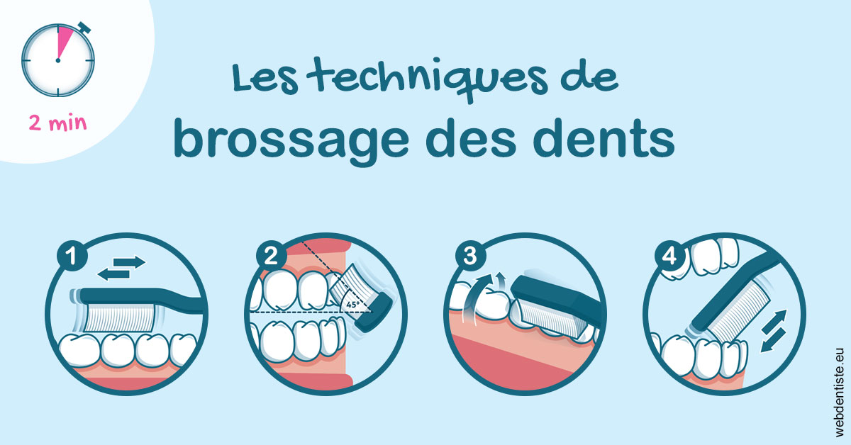 https://dr-hassaneyn-allemand.test-moncomptewebdentiste.fr/Les techniques de brossage des dents 1