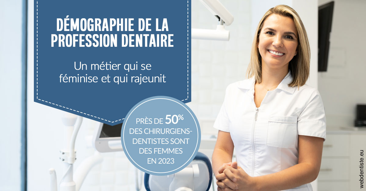 https://dr-hassaneyn-allemand.test-moncomptewebdentiste.fr/Démographie de la profession dentaire 1